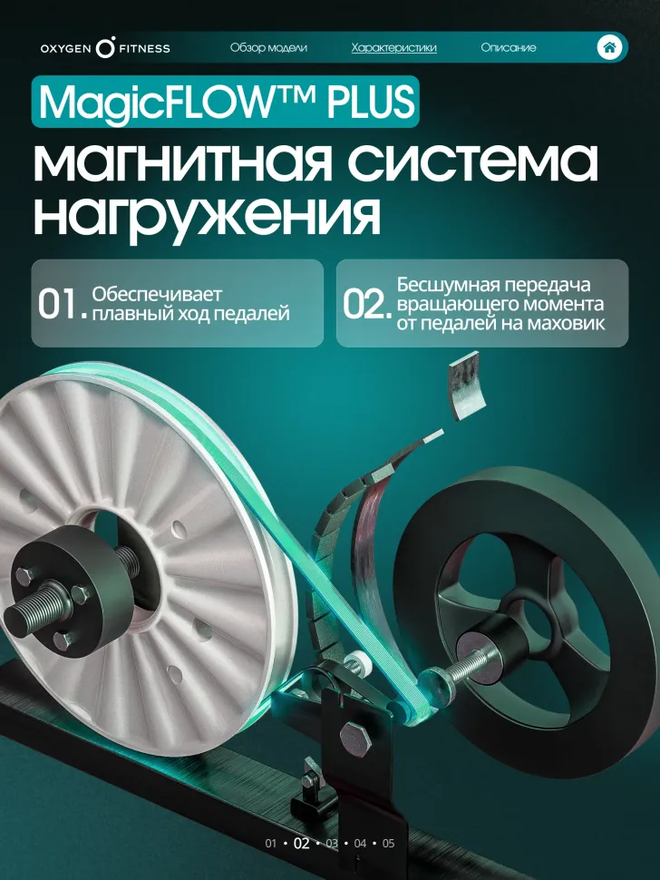 Эллиптический тренажер домашний Oxygen Fitness Galena FLD